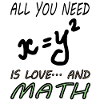 Mathematics Mathematicians Study Math Gift