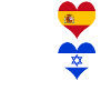 Israel and Spain genius / gift