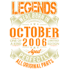 2006 October Birthday Legend