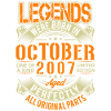 2007 October Birthday Legend