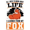 Fuchs Geschenk Rotfuchs