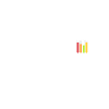Datenwissenschaft. Big Data-analytik. Für