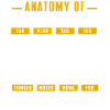Akita Inu américain