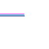1986