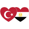 Turquie Egypte Drapeau Coeur