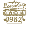 November 1982 Birthday Retro Birthday