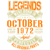1972 Octobre Légende d’anniversaire