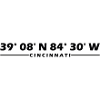 Cincinnati Coordinates