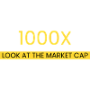 1000x is not possible