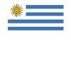 Uruguay holiday trip souvenir
