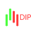 Buy the dip