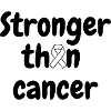 Cancer