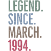 Legend Since March 1994