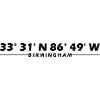 Birmingham Coordinates