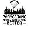 Paragliding Paraglider Parachute Parachute Para