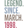 Legend Since March 1998