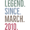 Legend Since March 2010