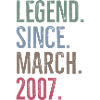 Legend Since March 2007
