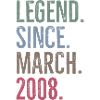 Legend Since March 2008