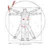 Vitruvian Jason