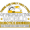 Robotic Robot Robotics Engineer Gift