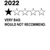 Bilan 2022