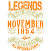 1954 November Birthday Legend