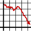 Share price
