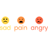 sad - pain - angry