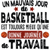 Basketball Basketteur Basket Basketteuse Humour