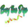 Buy The Dip