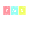 Knitting Chemical Elements Knitter
