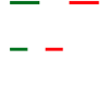 Sicily flag Sicily Palermo Italy