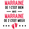 cadeau naissance jumeaux marraine