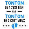 annonce grossesse jumeaux Tonton