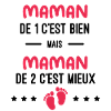 annonce grossesse jumeaux maman