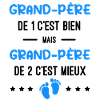 annonce grossesse jumeaux grand-père