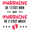 annonce grossesse jumeaux marraine