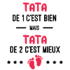 annonce grossesse jumeaux tata