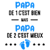 annonce grossesse jumeaux Papa