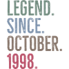 Legend Since October 1998