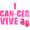 Breast Cancer Breast Cancer Loop