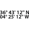 Coordonnées de Malaga