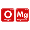 OMG Periodic Table
