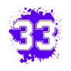 33 Number of blobs