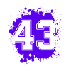 43 Number of blobs