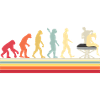 Evolution Physiotherapy Chiropractic