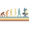 Evolution Physiotherapy Chiropractic