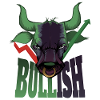 Bullish