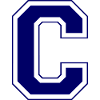 Letter C